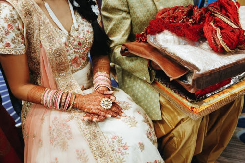 Documenting India's Diverse Handloom Clusters: Challenges and Opportunities
