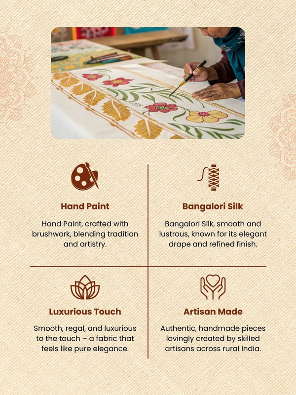 Handpainted Vibrant Kota Doria Blue Suit (Top & Dupatta)